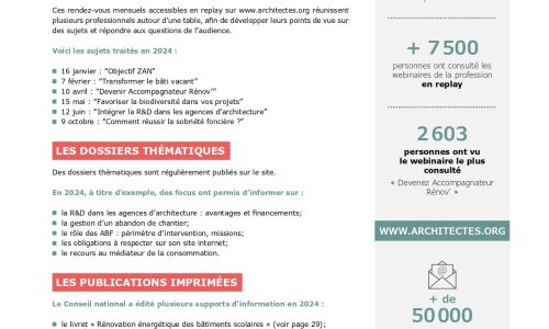 rapport activité CNOA 2025-28_08-WEB[1] (1)_page-0022