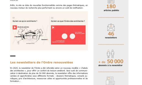 rapport activité CNOA 2025-28_08-WEB[1] (1)_page-0051
