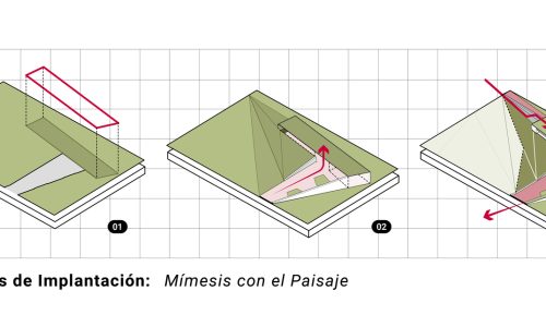 2da-estrategia-de-implantaci-n-04-08-1 2da-estrategia-de-implantaci-n-04-08-1