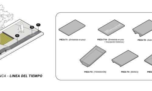 banca-linea-del-tiempo-pgc-mesa-de-trabajo-1-3 banca-linea-del-tiempo-pgc-mesa-de-trabajo-1-3
