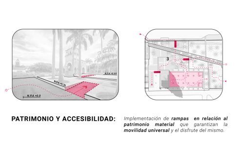 esquema-accesibilidad-04-05-4 esquema-accesibilidad-04-05-4