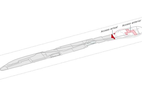 esquema-accesos-03-5 esquema-accesos-03-5