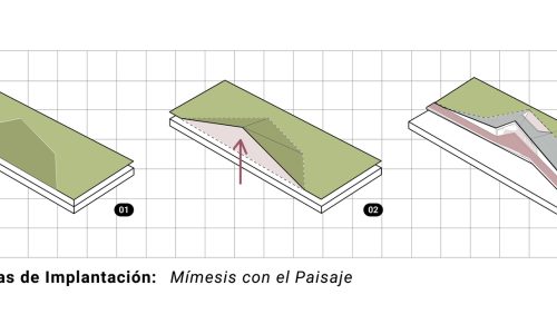estrategia-de-implantaci-n-2-01-7 estrategia-de-implantaci-n-2-01-7